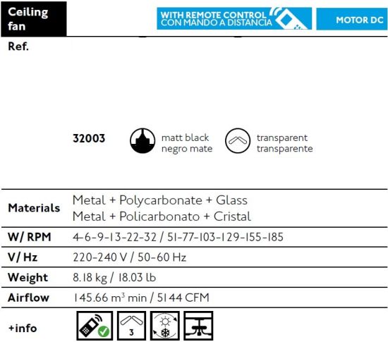 FARO  Ventilatore Nero Per Interno  un prodotto in offerta al miglior prezzo online