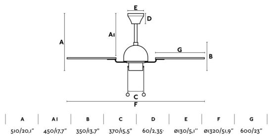 FARO  Fan Cuba Brass Without Light is a product on offer at the best price