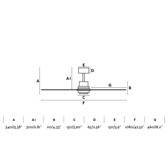 FARO  Mini Lantau Matt Nickel Ceiling Fan is a product on offer at the best price