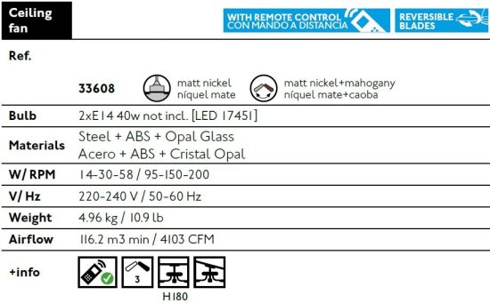 FARO  Ceiling Fan With Light And Remote Panay is a product on offer at the best price