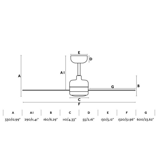 FARO  Ventilator Mit Niedrigem Verbrauch Und l ist ein Produkt im Angebot zum besten Preis