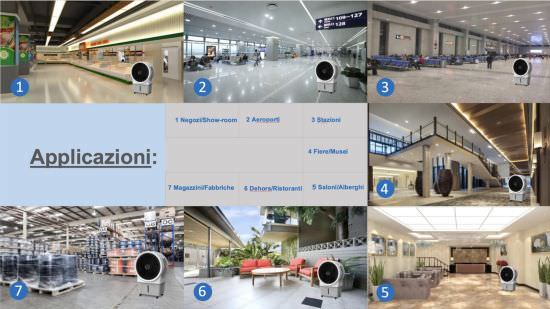 MO-EL  Raffrescatore Professionale Turbo Cooler  un prodotto in offerta al miglior prezzo online