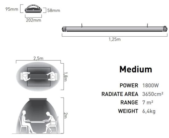 MO-EL  Infrared Heater And Dimmer is a product on offer at the best price