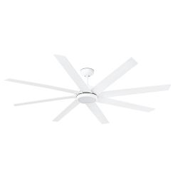 White Led Spotlight Elegance And Functionality