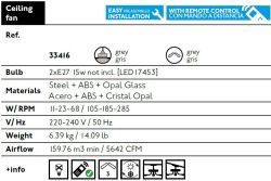 Ceiling Fan Grey With Light Easy
