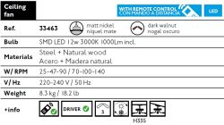 Ceiling Fan Lantau With Led Light