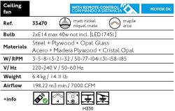 Ceiling Fan With Light Satin Nickel Palk
