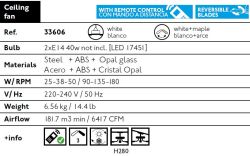 Ceiling Fan With Light Cebu White