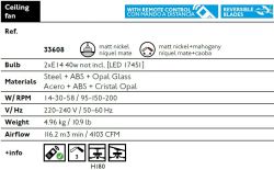 Ceiling Fan With Light And Remote Panay