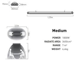 Infrared Heater And Dimmer