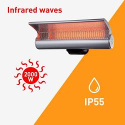 Wall Reflective Eyelid Heater